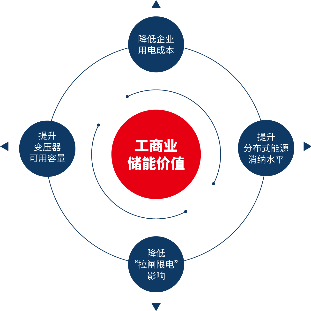 科创画册-1.png