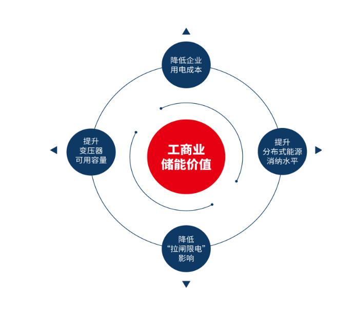 截图_20230227094655.png