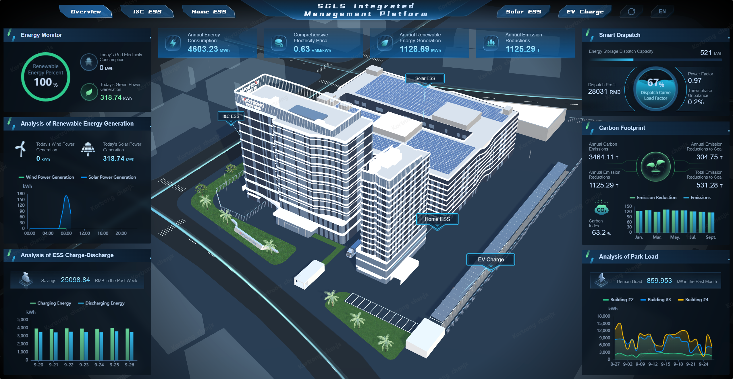 1761902196500703.png 源网荷储-英.png