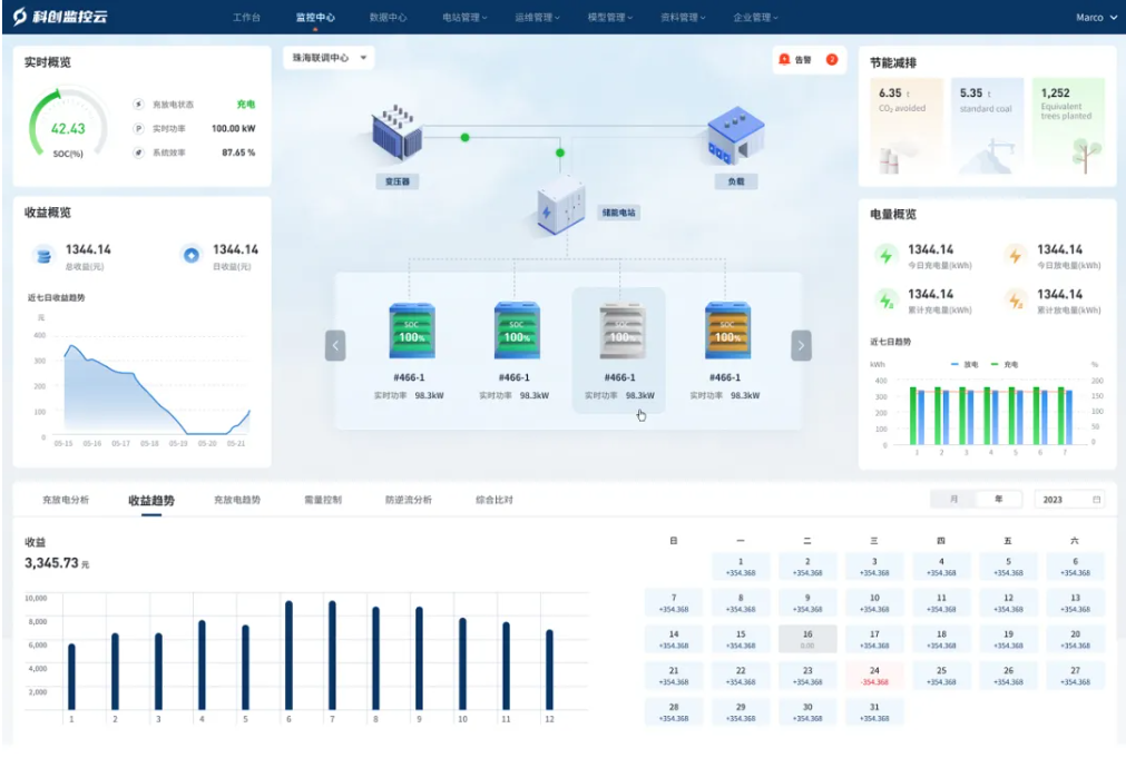 1761903574791596.png 企业微信截图_20251031173917.png