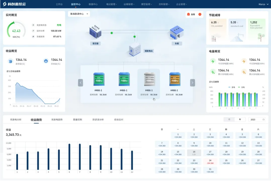 1762847804932128.png 企业微信截图_20251111155633.png