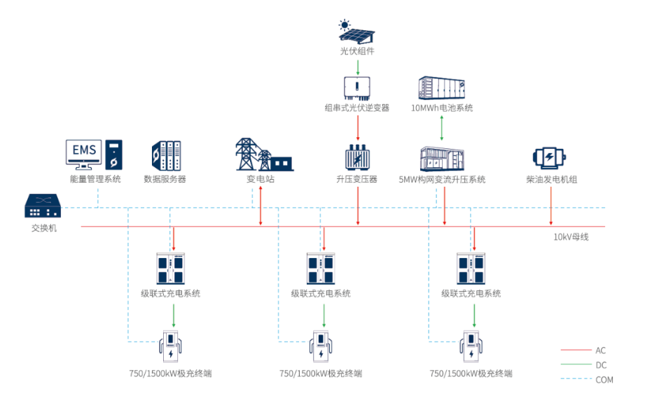 1764122721410108.png 企业微信截图_20251125182336.png