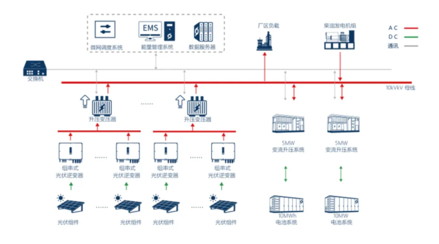 1768803116655549.png 企业微信截图_20260119141141.png